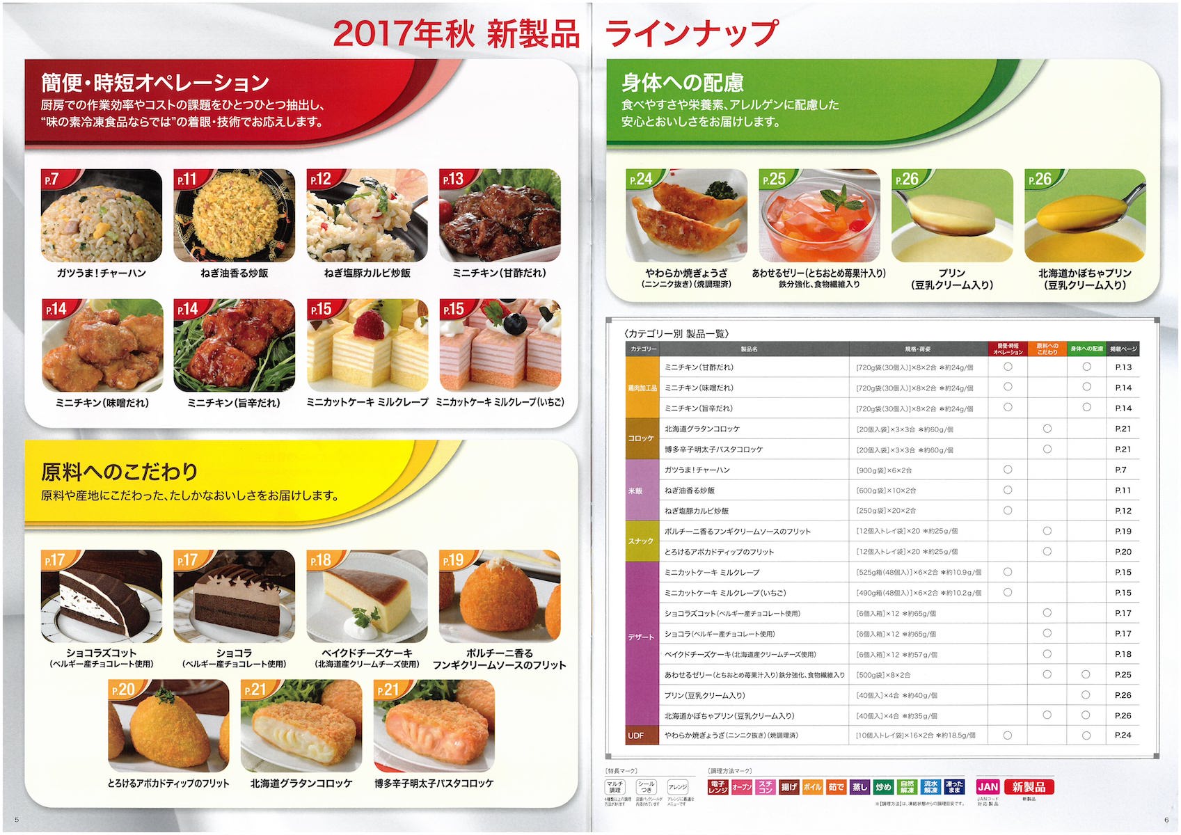味の素冷凍食品2017秋