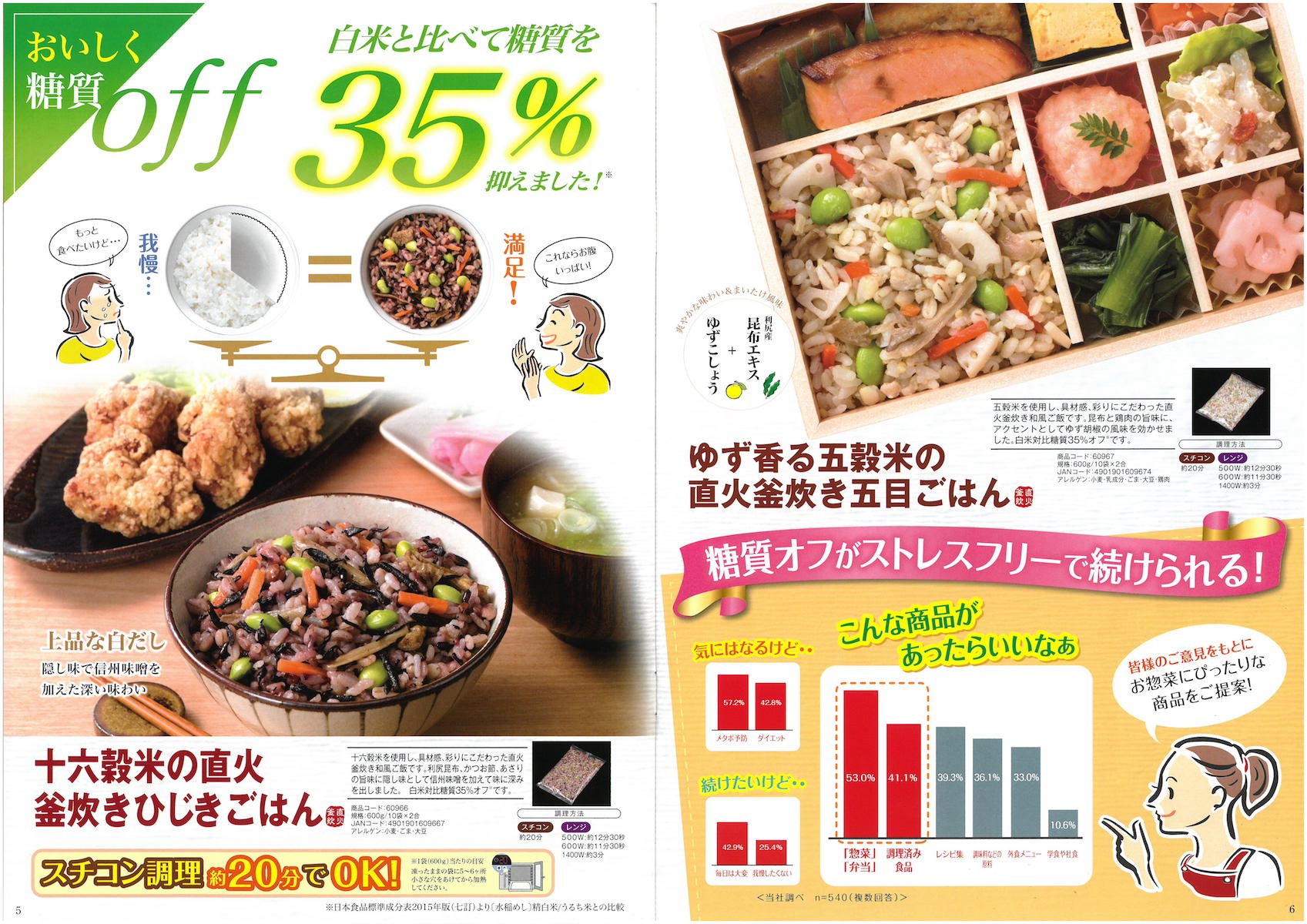 マルハニチロ2018秋