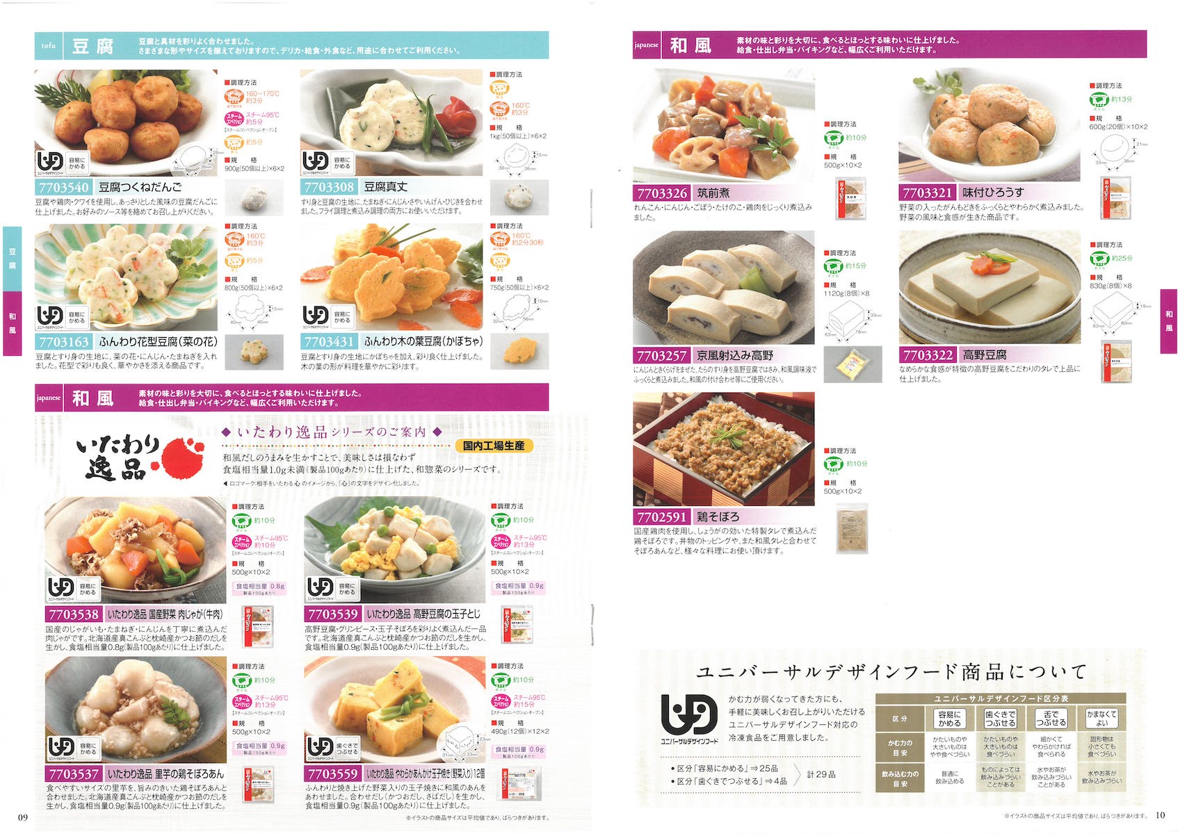 ケイエス冷凍食品 業務用総合カタログ2019 | 冷凍食品カタログ.com