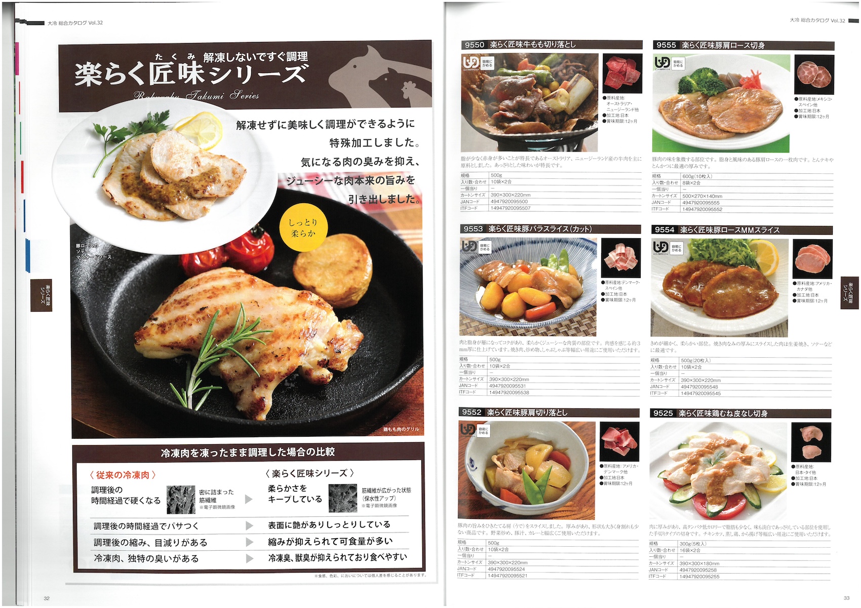 大冷　総合商品カタログ　Vol.31 2024-2026 GENERAL CATALOG DAIREI