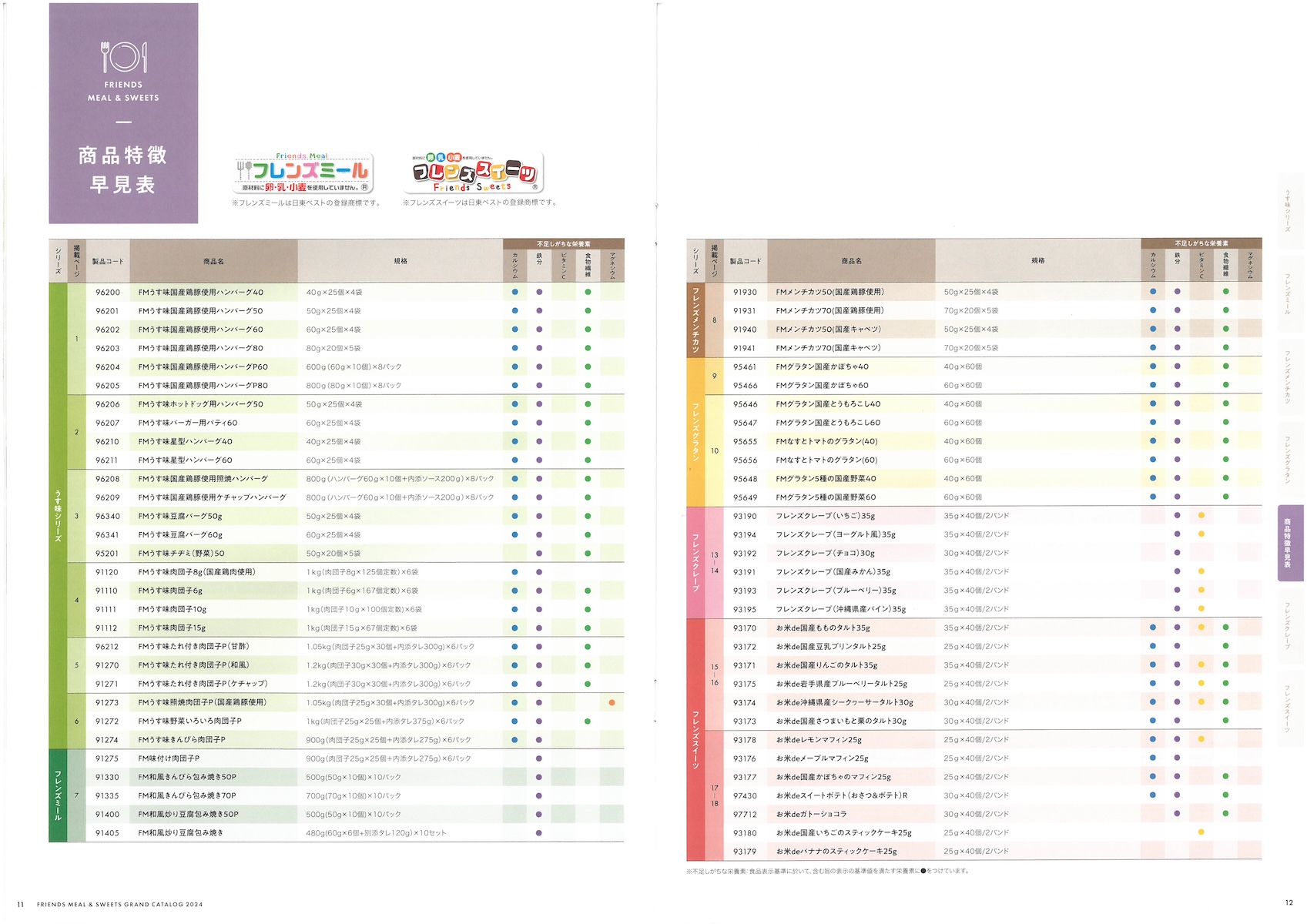 日東ベスト 2つのフレンズ 総合カタログ2024 食物アレルギー対応特集 フレンズミール フレンズスイーツ
