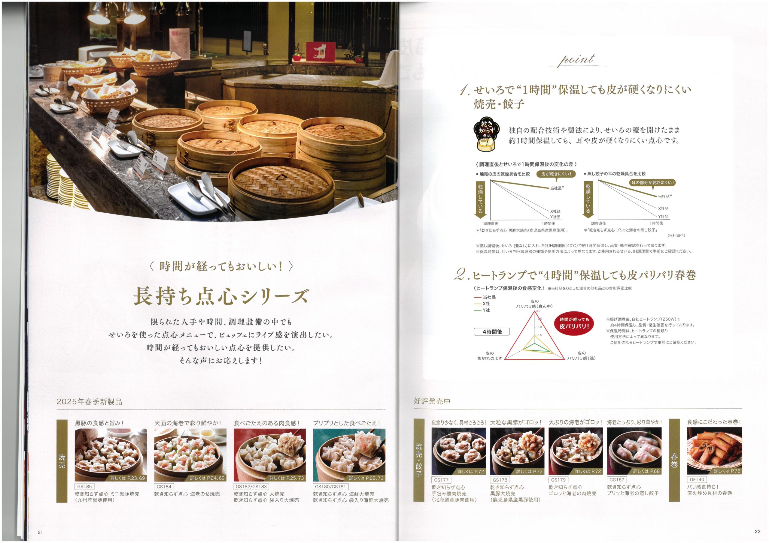 味の素冷凍食品 AJINOMOTO Food Service 2025 SPRING Product Information