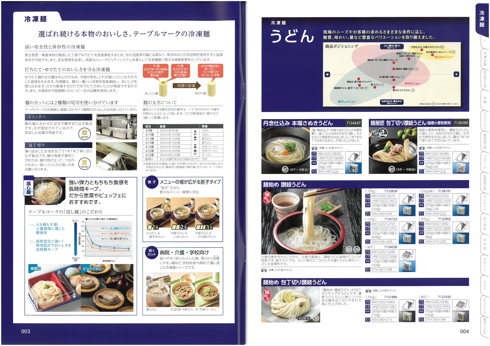 テーブルマーク2025　業務用総合カタログ　TableMark