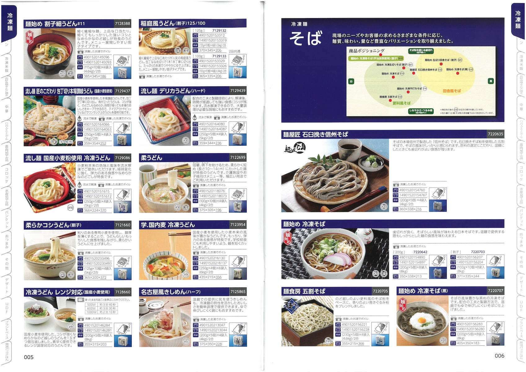 テーブルマーク2025　業務用総合カタログ　TableMark