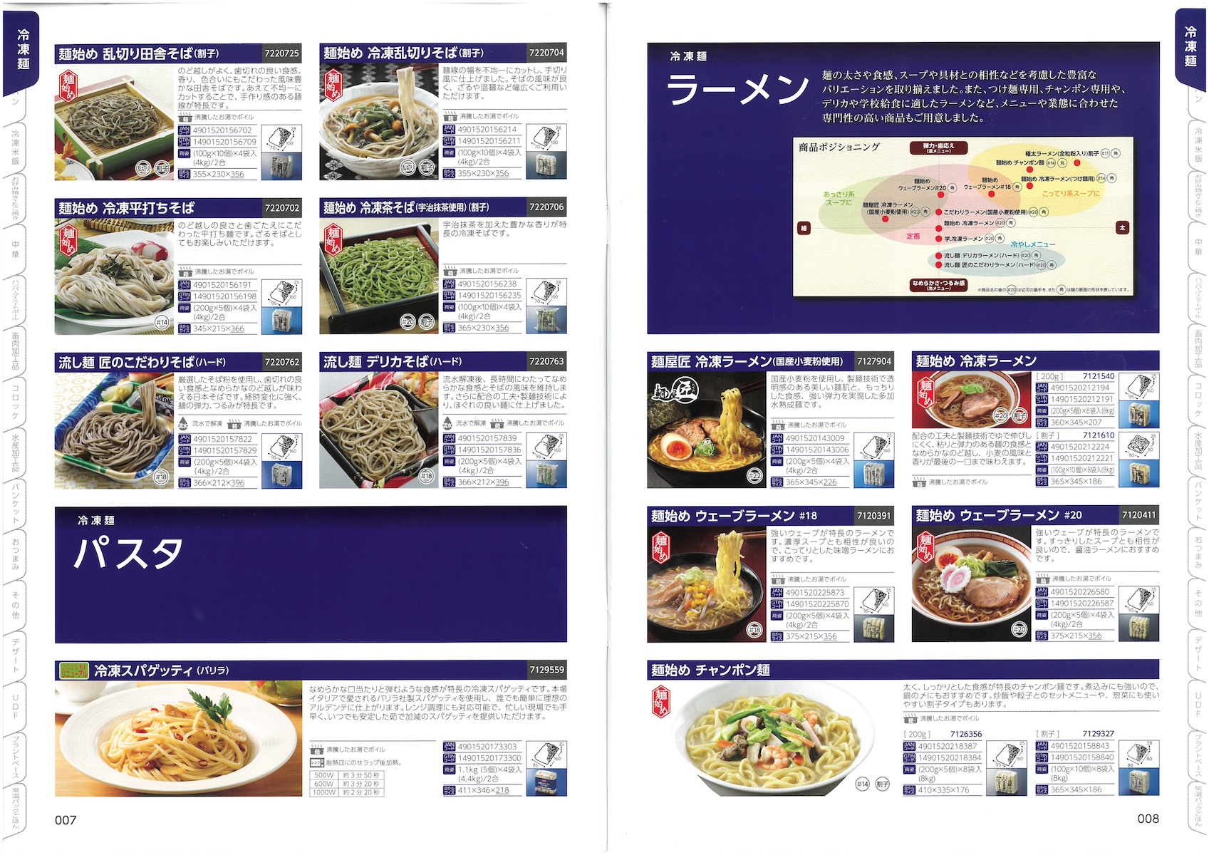 テーブルマーク2025　業務用総合カタログ　TableMark
