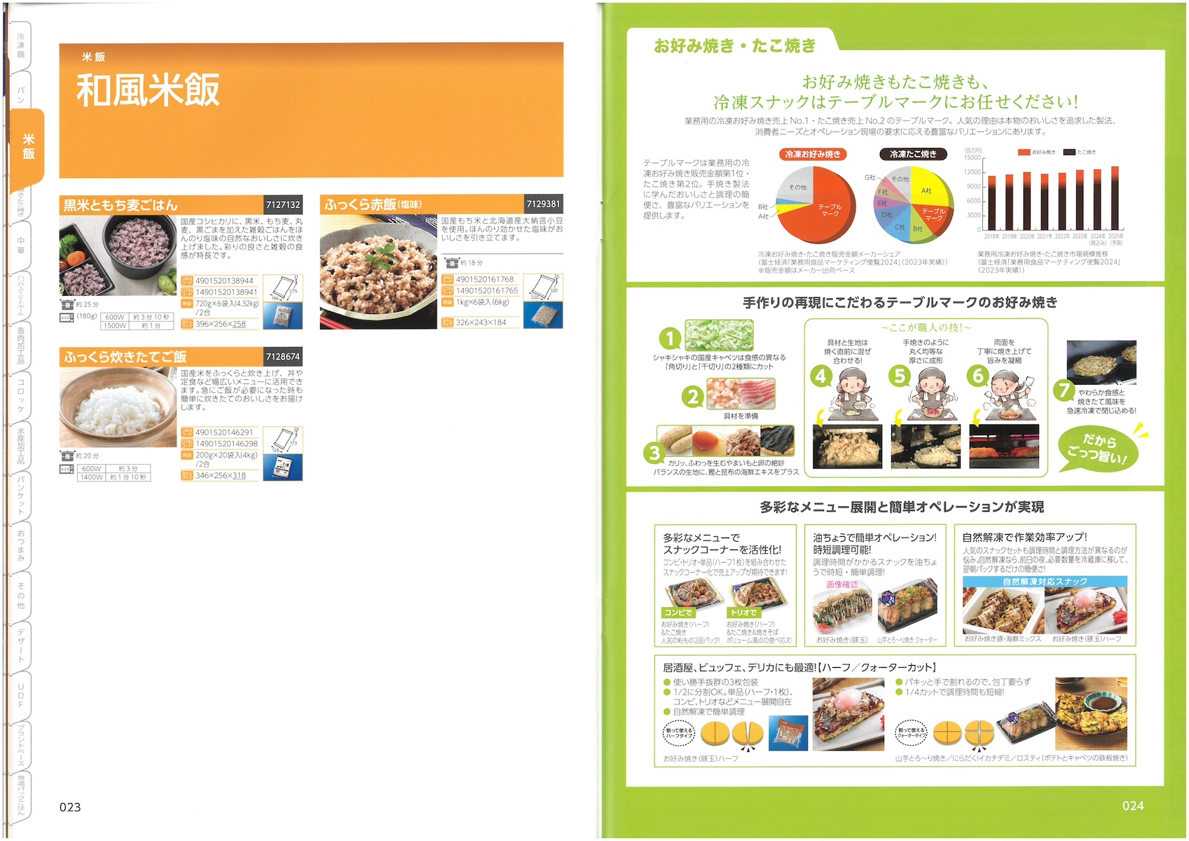 テーブルマーク2025　業務用総合カタログ　TableMark